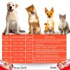 Mariyago Dog Recovery Collar Inflatable Pet Supplies-2