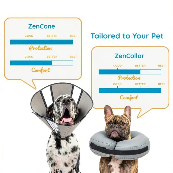 ZenPet Recovery Collar for Dogs and Cats-5