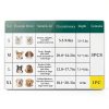 Dog Recovery Cone GLADOG Soft Transparent Adjustable Collar-3