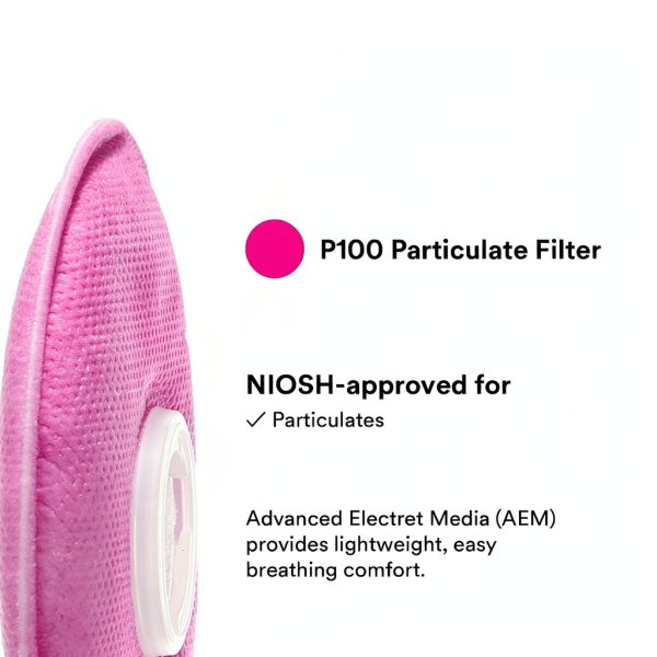 3M Particulate Filter 2091, P100, Pink-3
